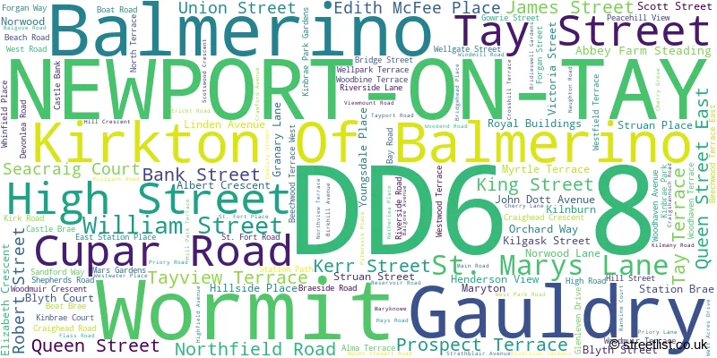 A word cloud for the DD6 8 postcode